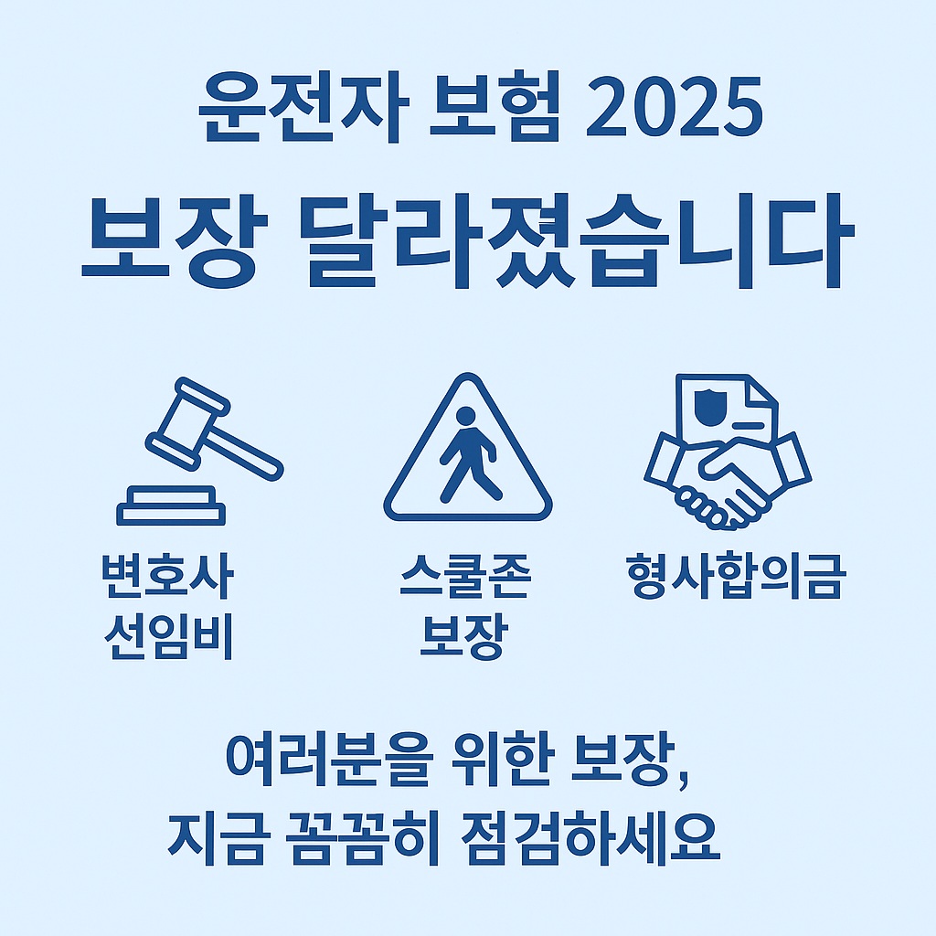 운전자 보험 2025년 완벽 가이드, 여러분을 위한 보장 지금 꼼꼼히 점검하세요