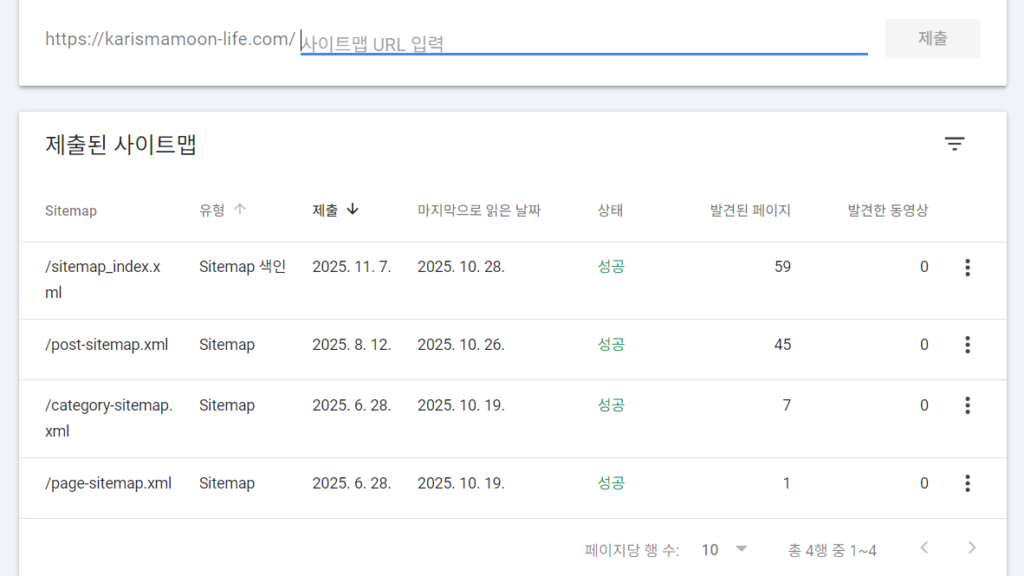 제출된 사이트맵