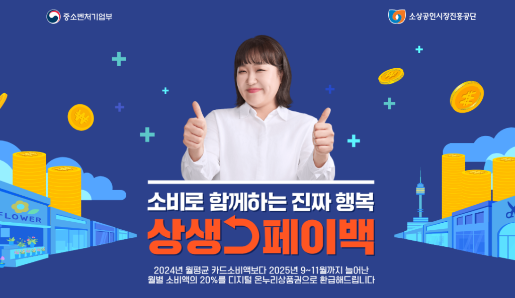 상생페이백