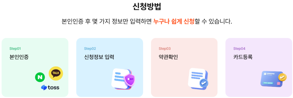 상생페이백 신청방법