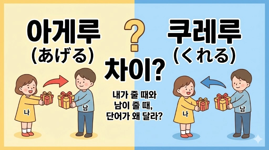 아게루 쿠레루 차이