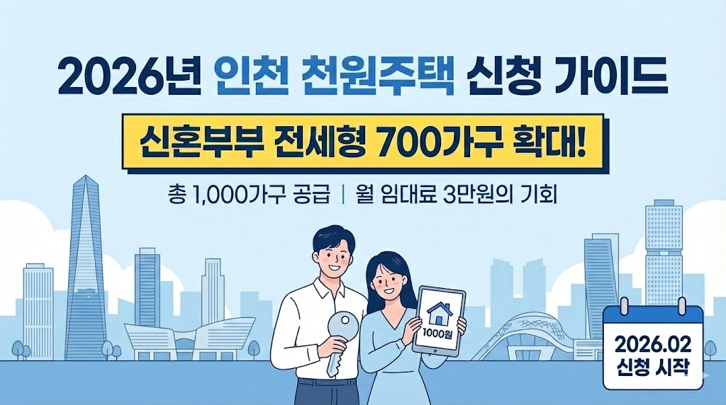 인천 천원주택 신청 방법